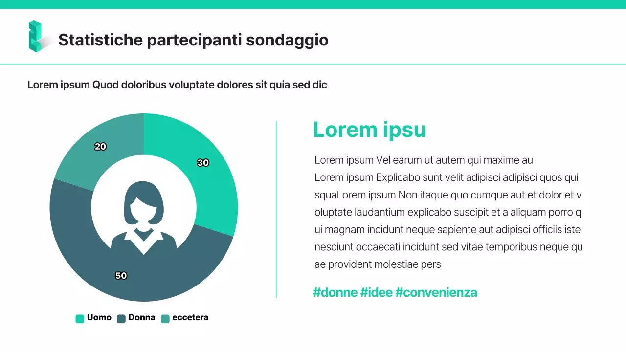 Rapporti d'indagine alla moda e alla menta
