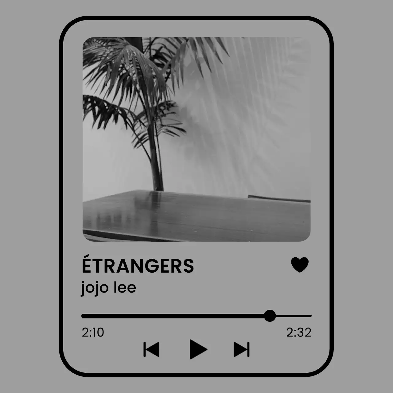 Conception d'un libellé de type lecteur de musique