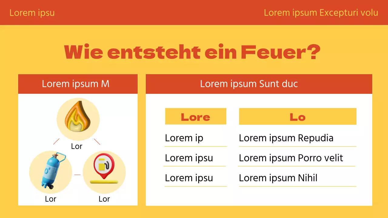 Orange und Gelb erklären die Brandschutzerziehung auf niedliche Art und Weise