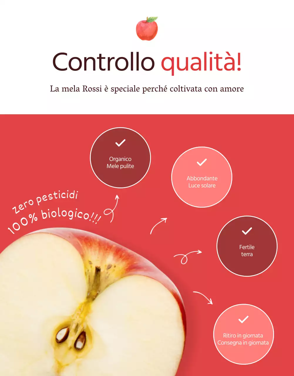 Promuovere la vendita di mele di concetto naturali rosse e grigie