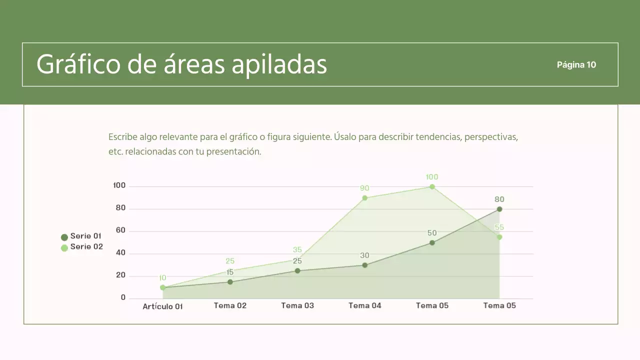 Informes sencillos, verdes y rosas para ONG