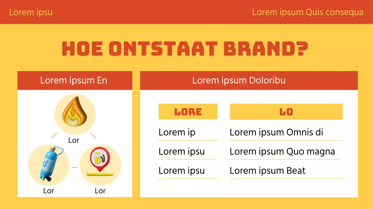 Oranje en geel legt brandveiligheidstraining op een leuke manier uit
