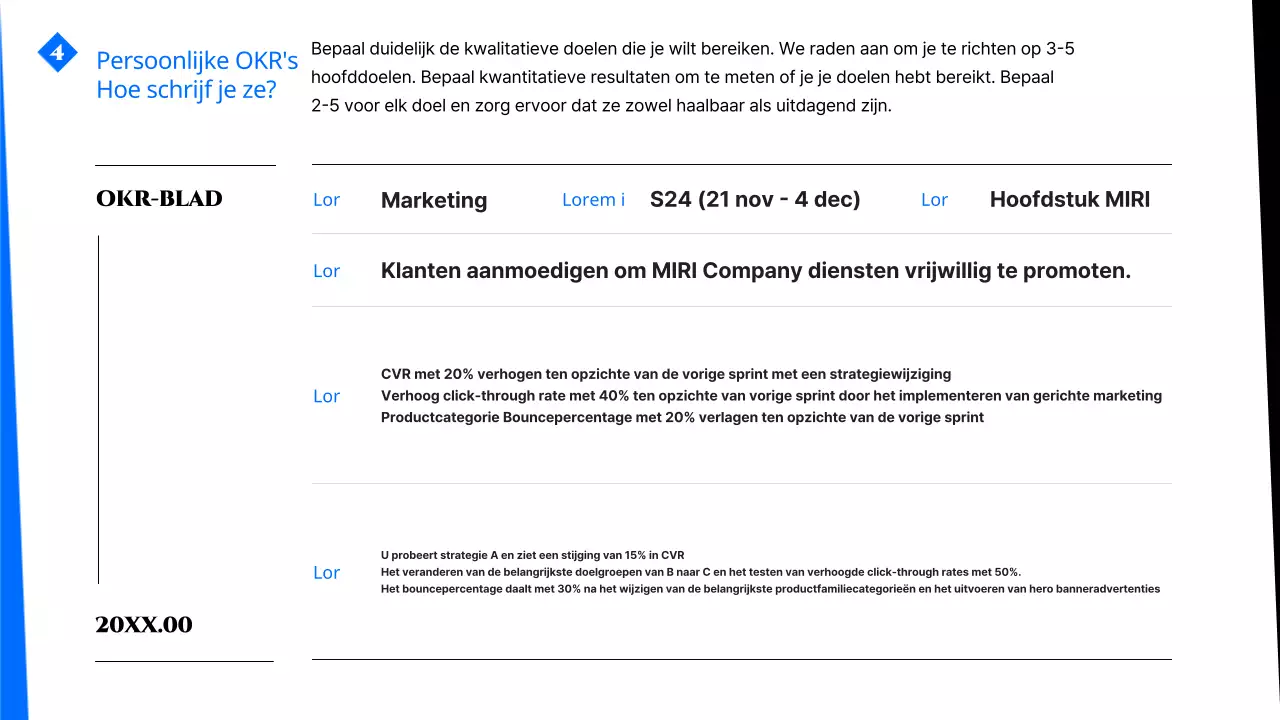 Een blauwe gids voor het schrijven van moderne OKR's
