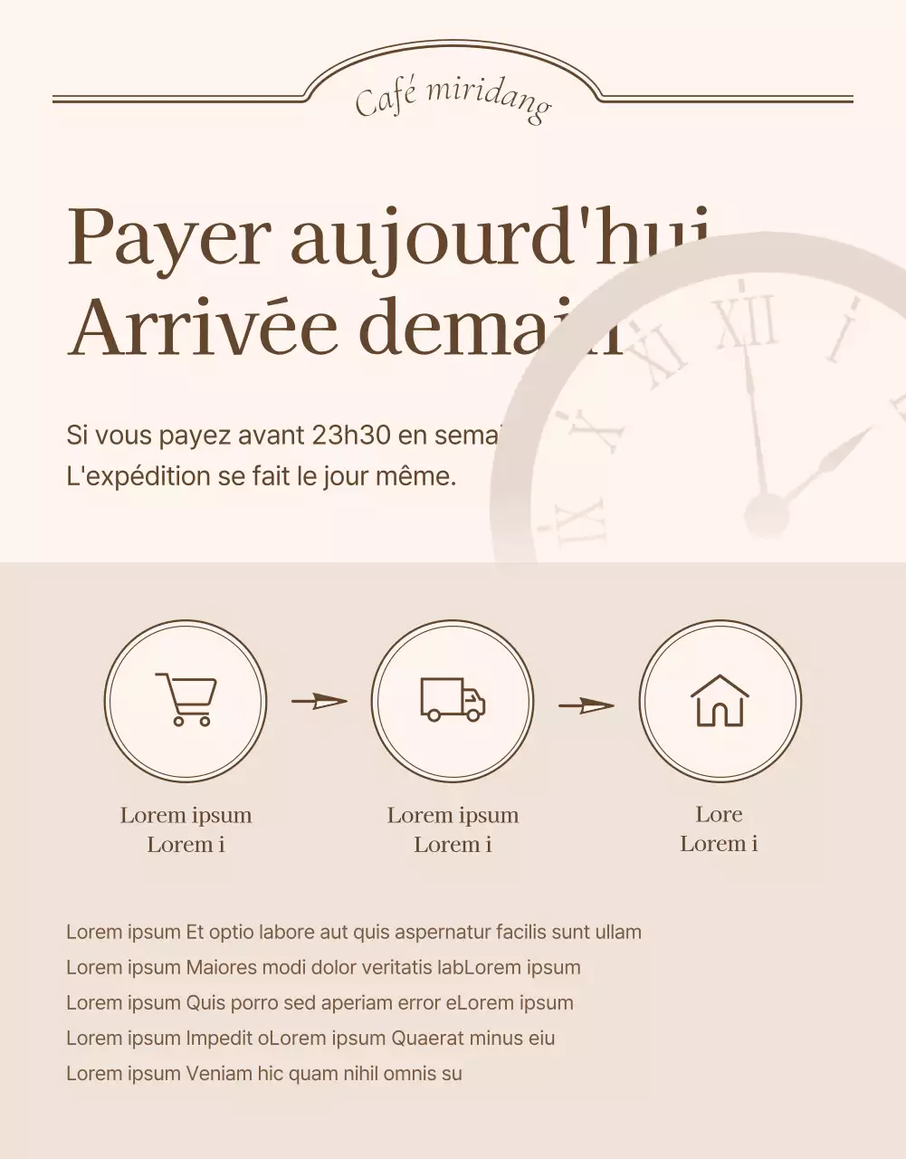 Instructions et mises en garde ou publicités pour des pages de détail vintage en ivoire et beige