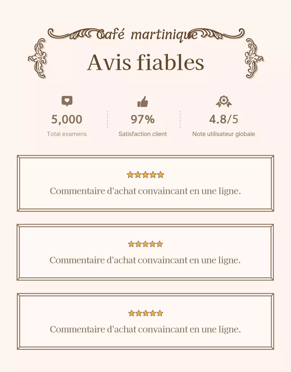 Recherche d'avis et d'annonces pour une page de détail d'un concept vintage en ivoire et beige