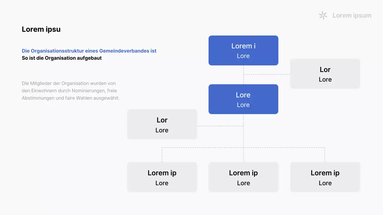 Ein einfacher blau-weißer Prospekt der Nachbarschaftsvereinigung