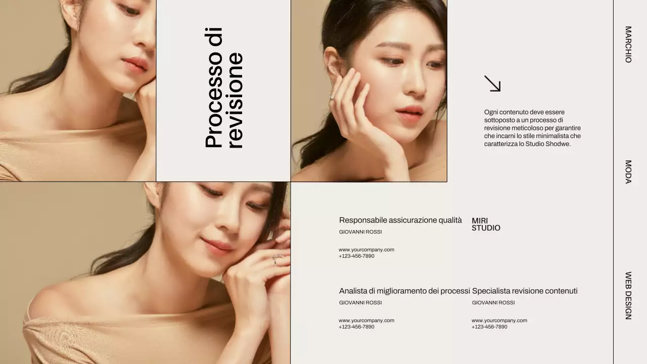 Strategia di guida allo stile del marchio moderno Ivory