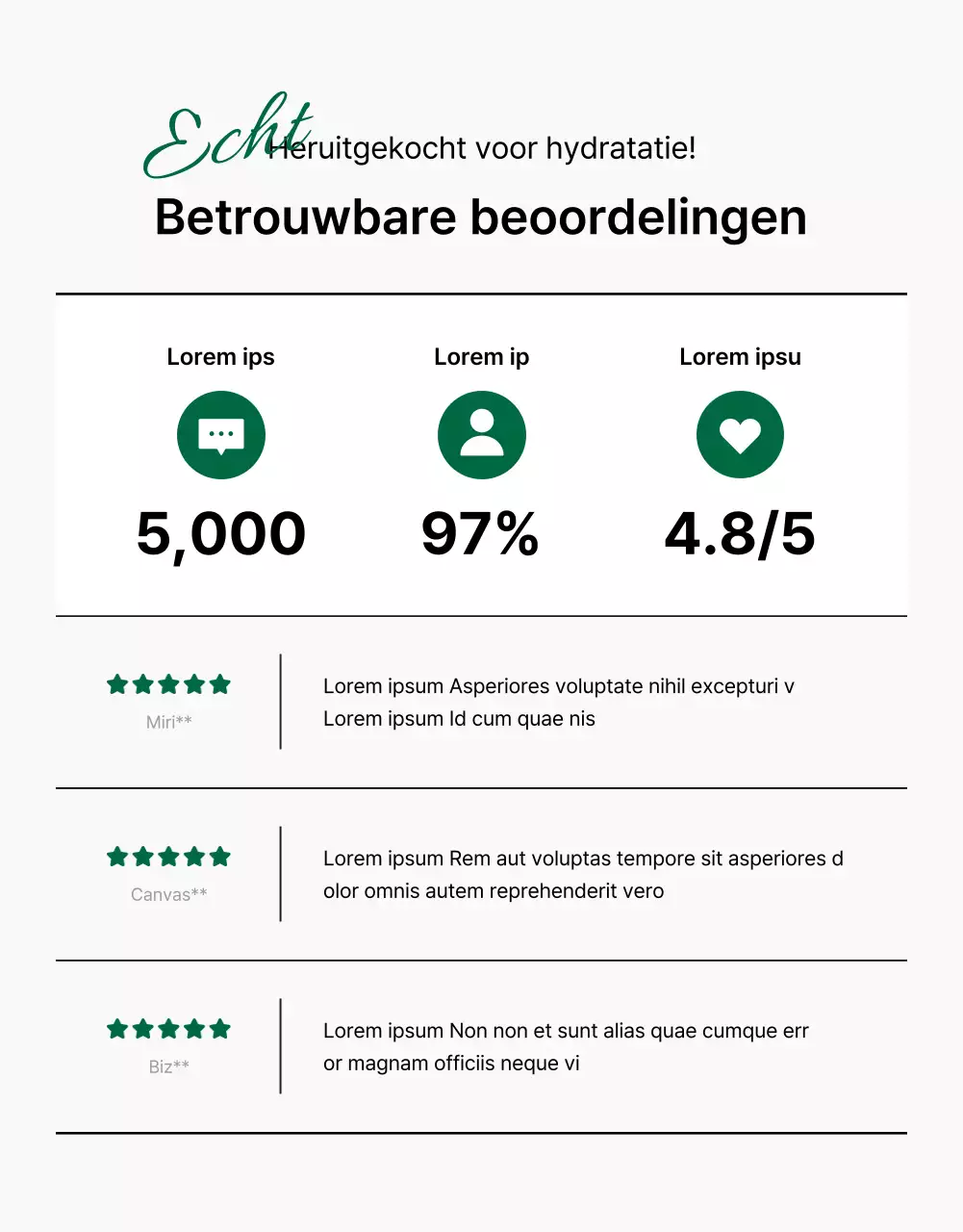Een eenvoudige groen-witte pagina met reviews over natuurlijke cosmetica promoten