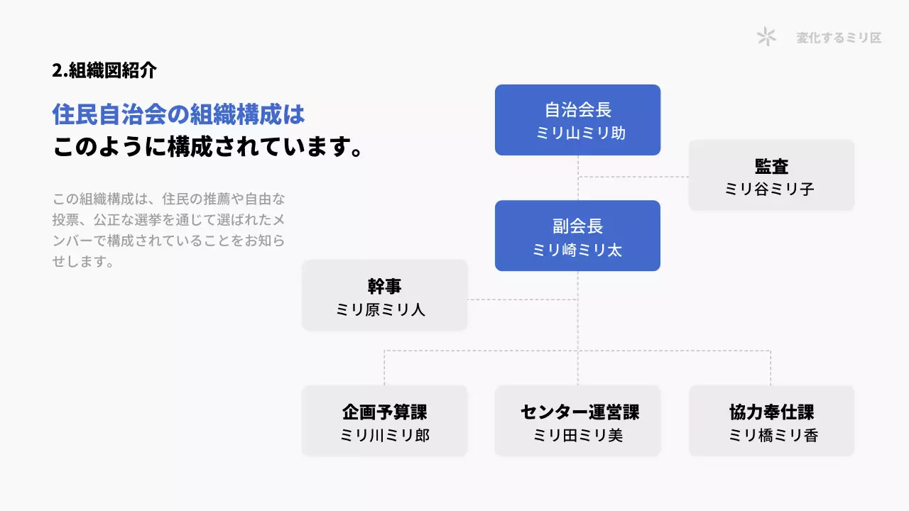 青 シンプル 住民自治会 資料 プレゼンテーション