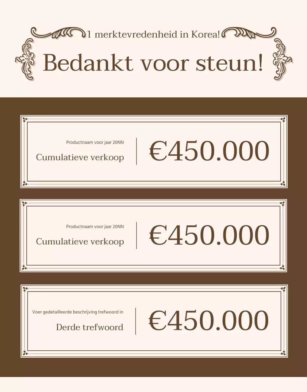 Intropagina of advertentie voor vintage detailpagina's in ivoor en beige