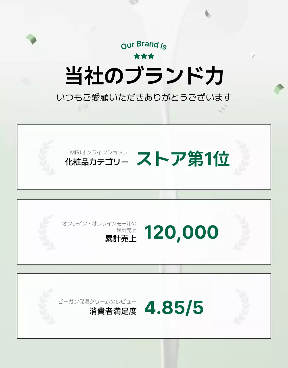 緑 モダン 化粧品 プラン 詳細ページ