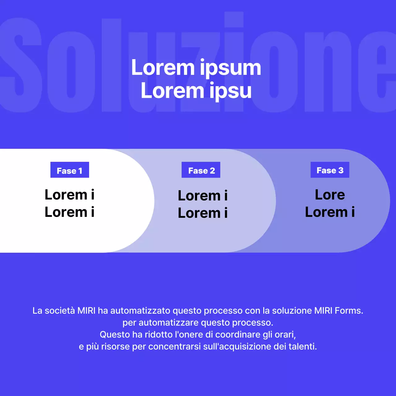 Come migliorare il sistema di gestione delle assunzioni della vostra azienda in blu e bianco