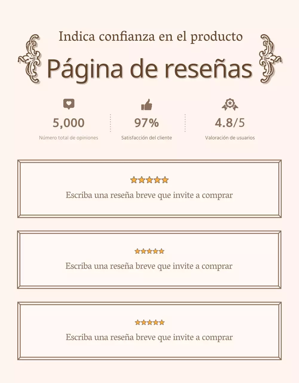 Se necesitan reseñas y anuncios para una página de detalles de concepto vintage en marfil y beige