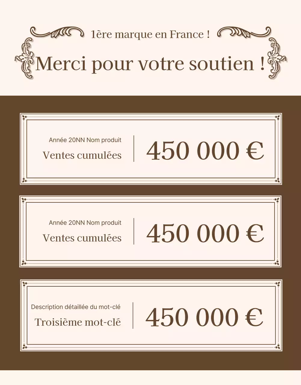 Page d'introduction ou annonce pour les pages de détail vintage en ivoire et beige