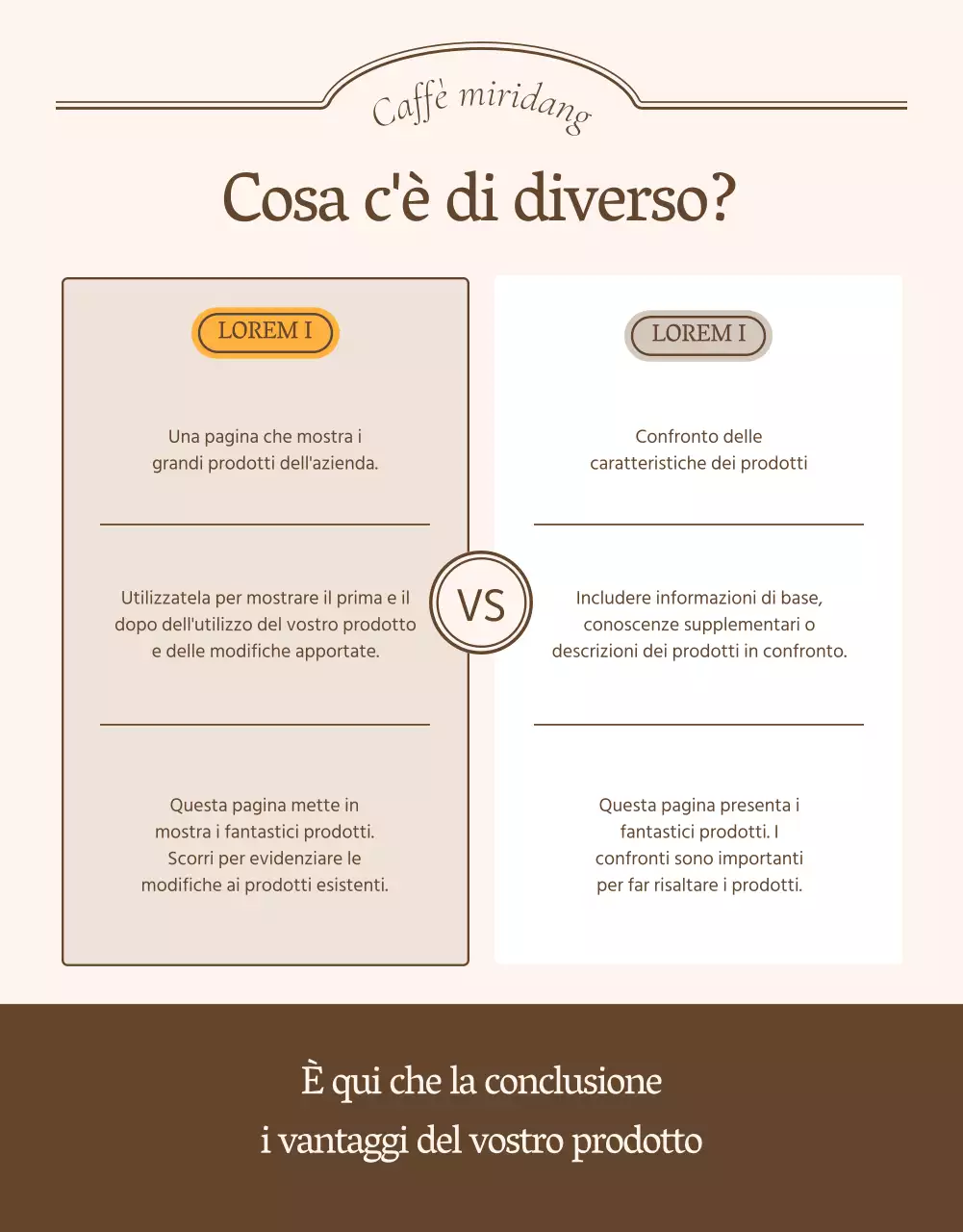 Punti di controllo o annunci per pagine di dettaglio vintage in avorio e beige