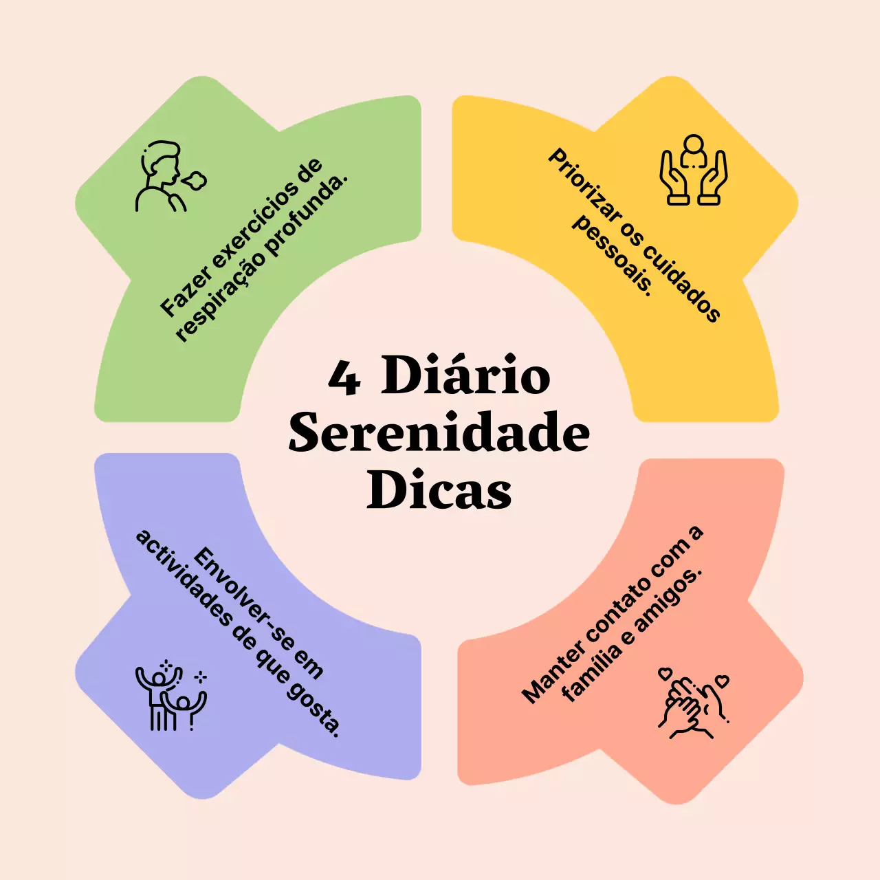Material do Ciclo Básico de Saúde Mental Bege e Amarelo