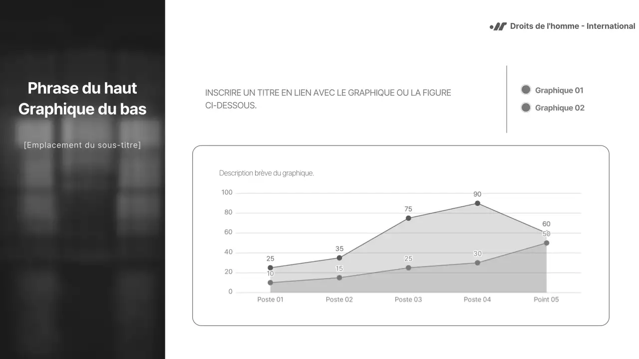 Noir et blanc, un rapport simple mais puissant pour les ONG