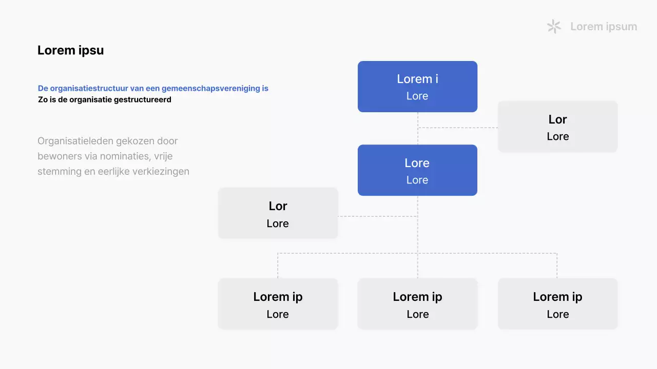 Een eenvoudige blauw-witte prospectus van een buurtvereniging