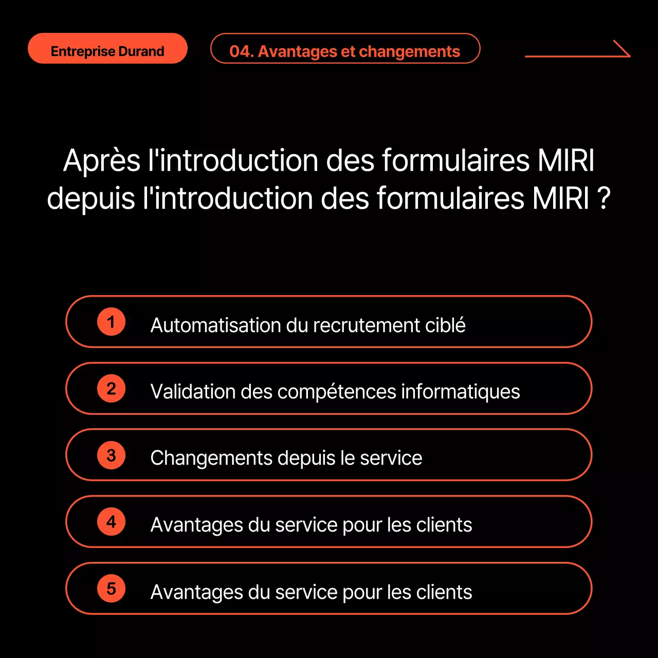Promouvoir les réussites des clients en noir et orange