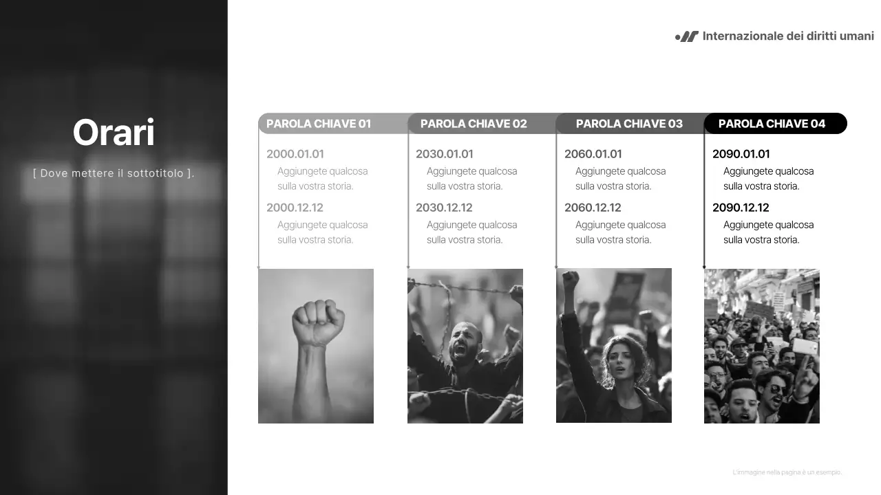 Rapporto in bianco e nero, semplice ma potente, per le ONG