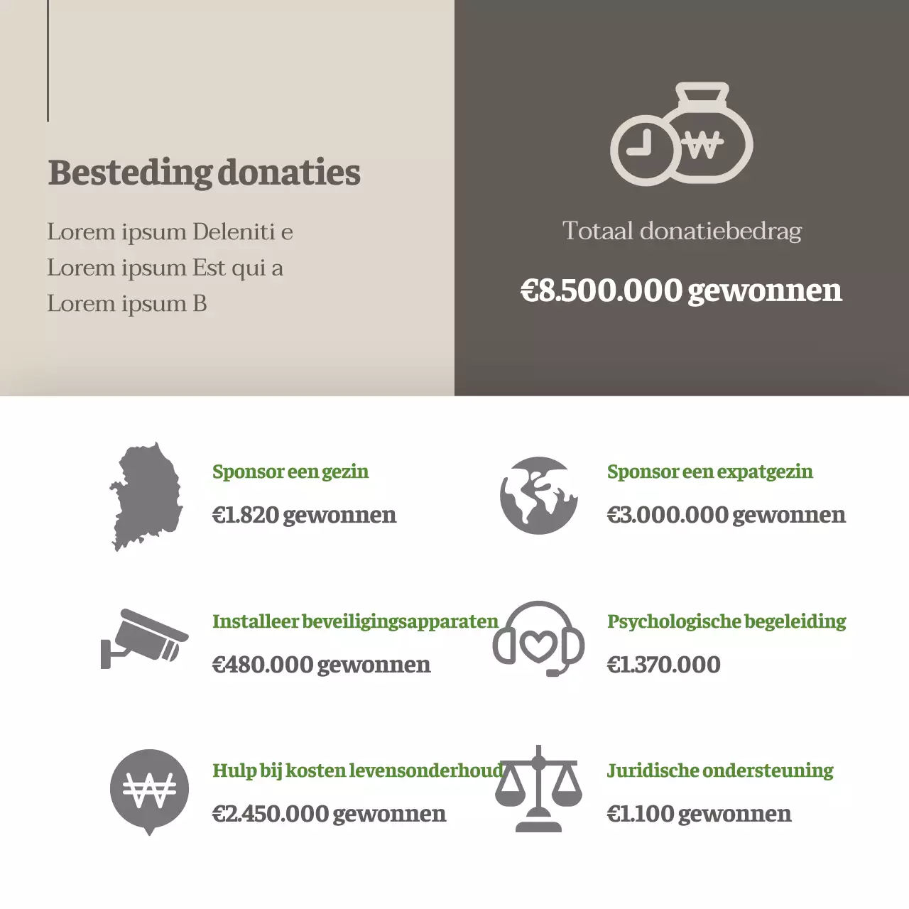 Promoot kindersponsoring met bruin en wit minimalisme
