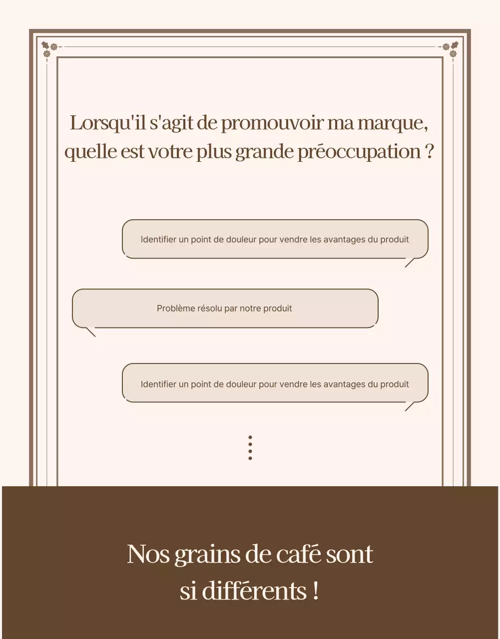 Promouvoir un concept de café-boulangerie vintage dans les tons ivoire et beige