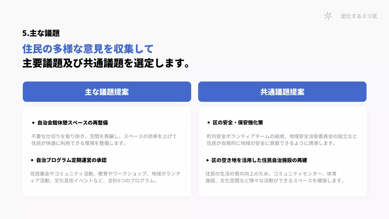 青 シンプル 住民自治会 資料 プレゼンテーション