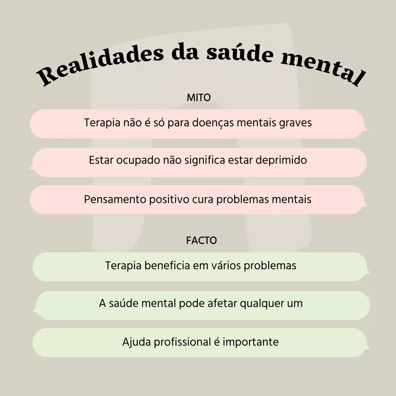 Rosa e Bege Guia básico de mitos e factos sobre saúde mental