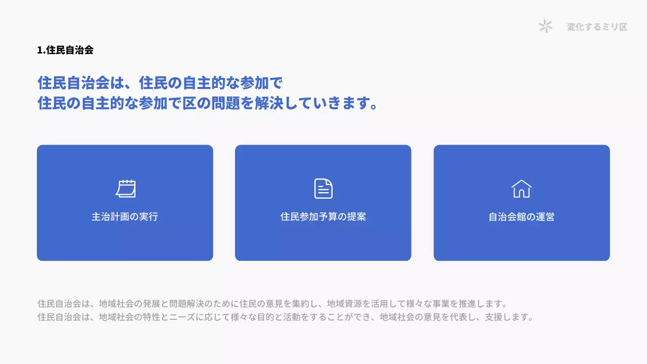 青 シンプル 住民自治会 資料 プレゼンテーション