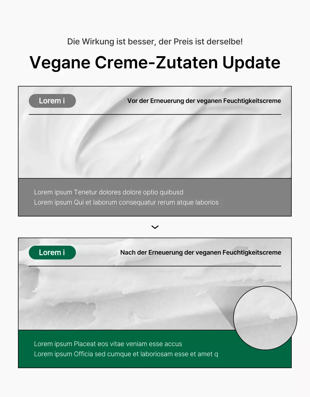 Förderung einer einfachen grün-weißen Naturkosmetik-Checkpoint-Seite