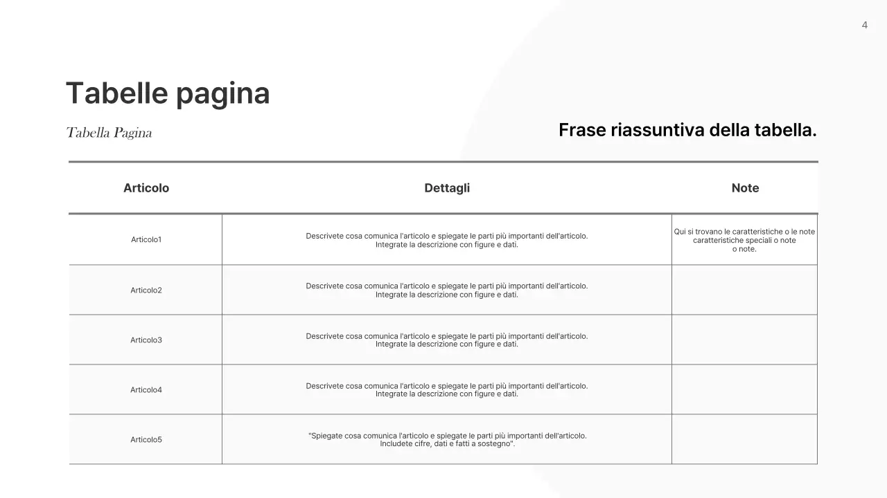 Rapporti di base in bianco e nero