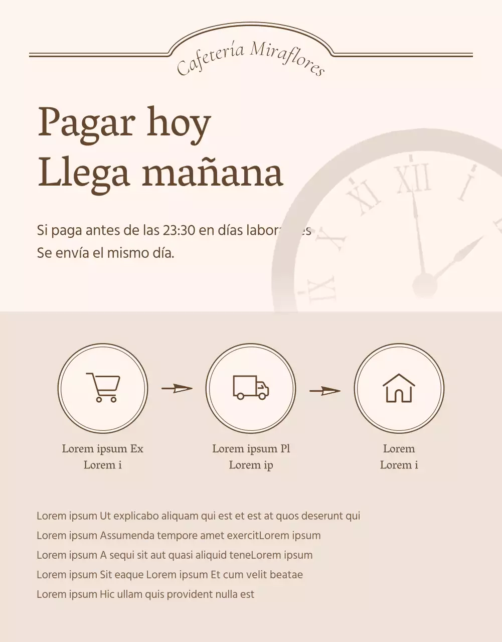 Instrucciones y advertencias o anuncios de páginas de detalles vintage en marfil y beige