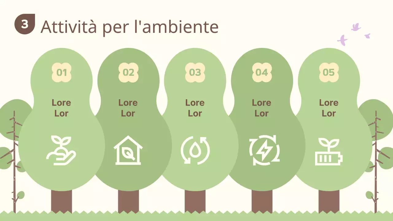 Risorse per l'Arbor Day verde e marrone