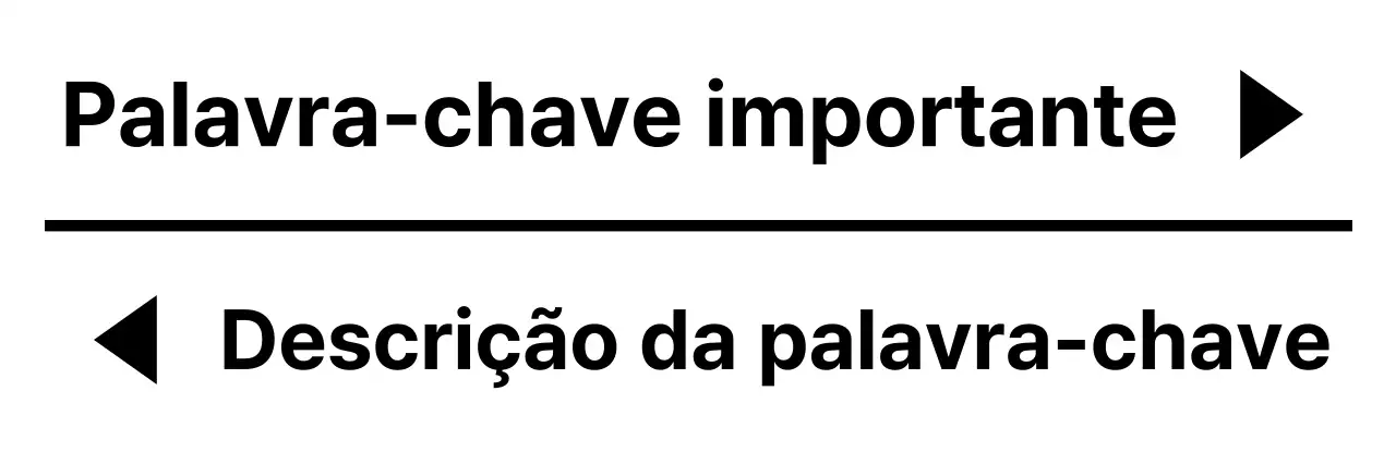 Conceber o texto para escrever o que pretende que ele diga