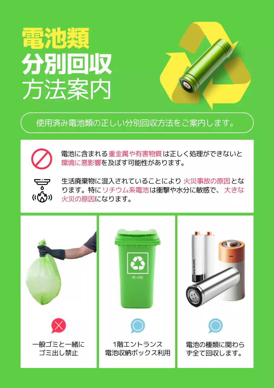 緑 シンプル リサイクル ポスター