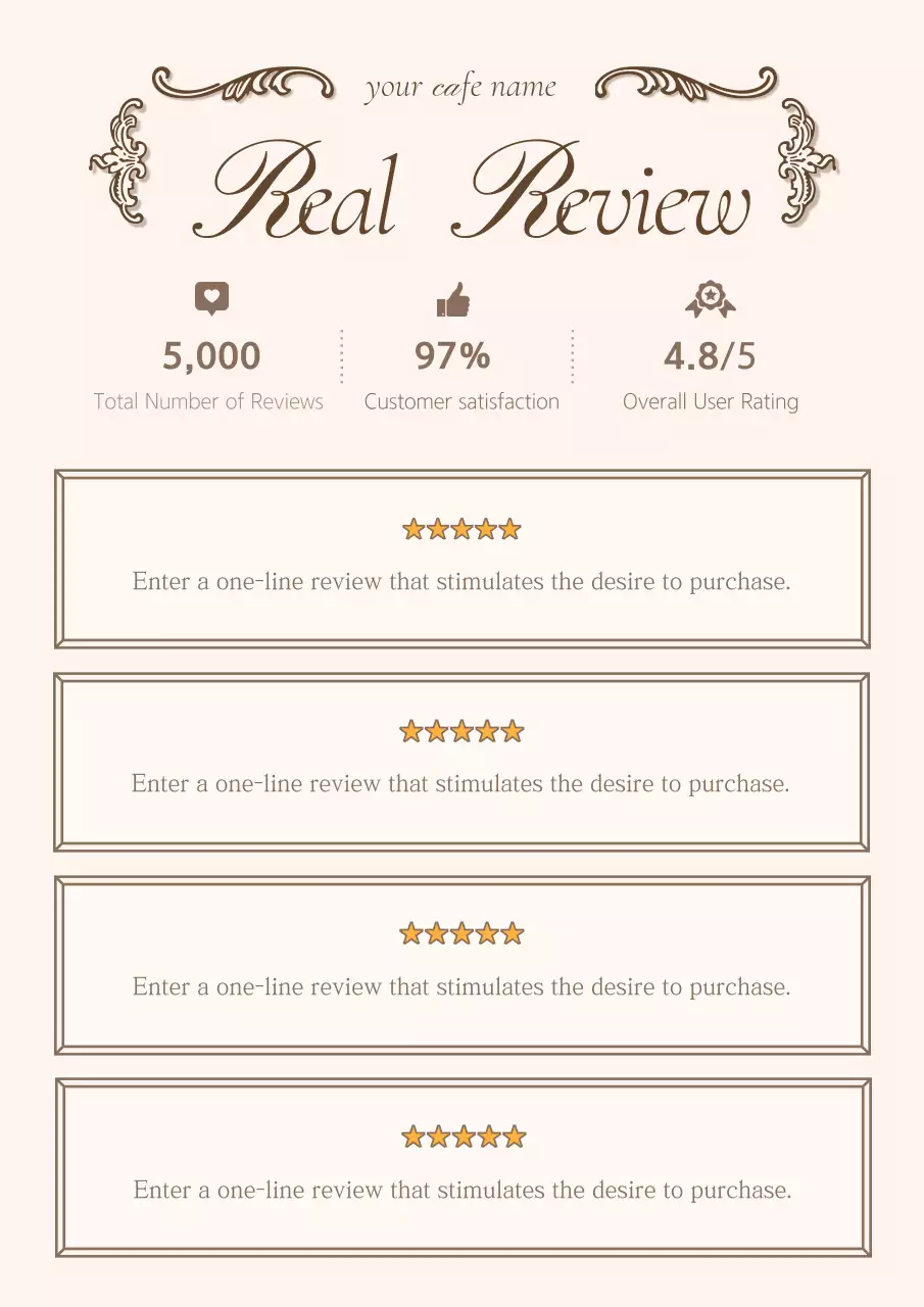 Beige Vintage Cafe Promotion Poster