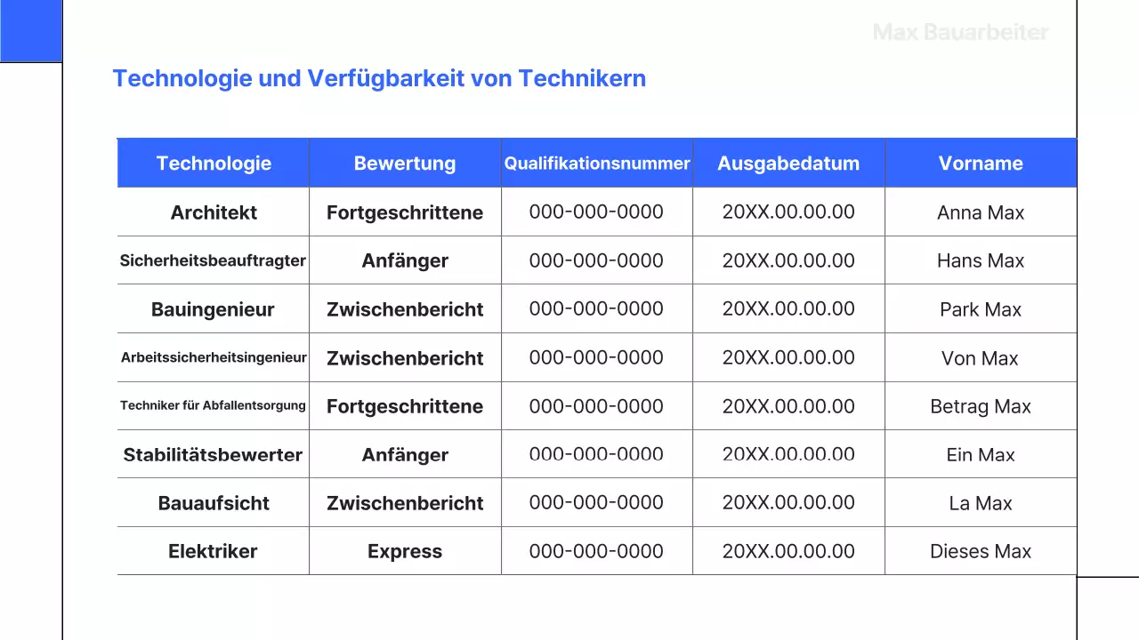 Ein einfacher, blauer, grundlegender Bauabrechnungsbericht