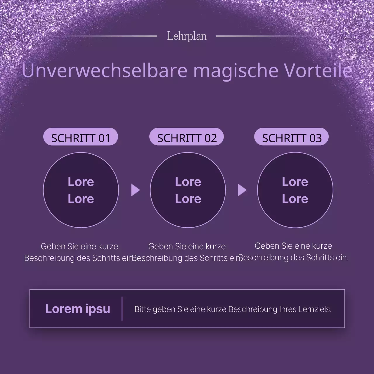 Werbung für Bora und Yeonboras luxuriöse SAT-Vorbereitungsschule