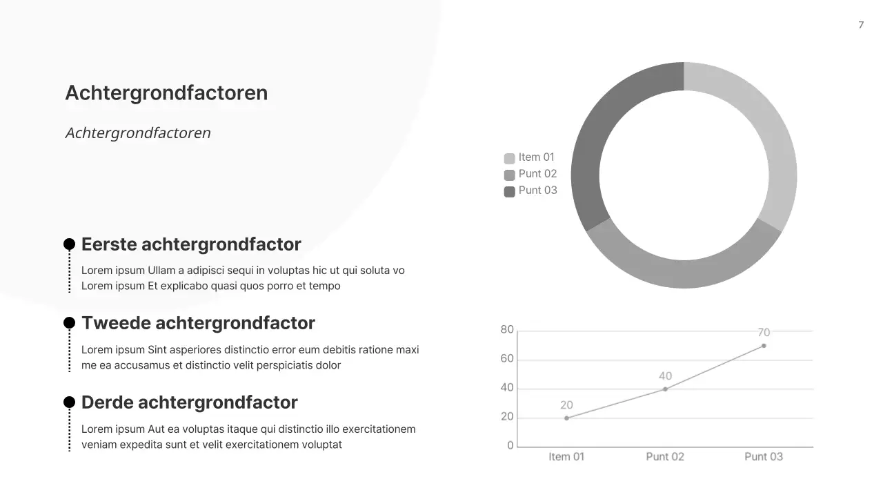 Basisrapporten in zwart-wit