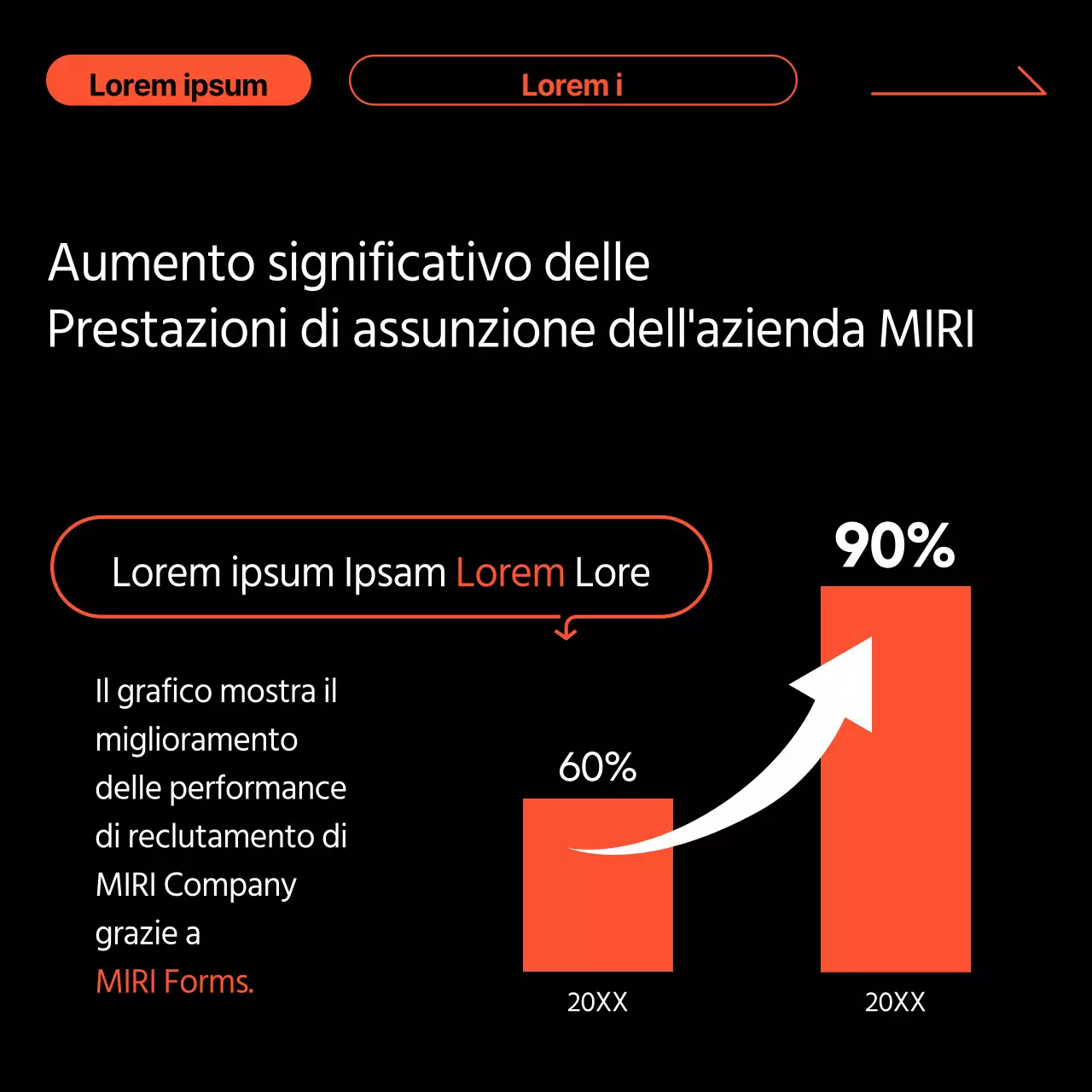 Promuovere le storie di successo dei clienti in nero e arancione