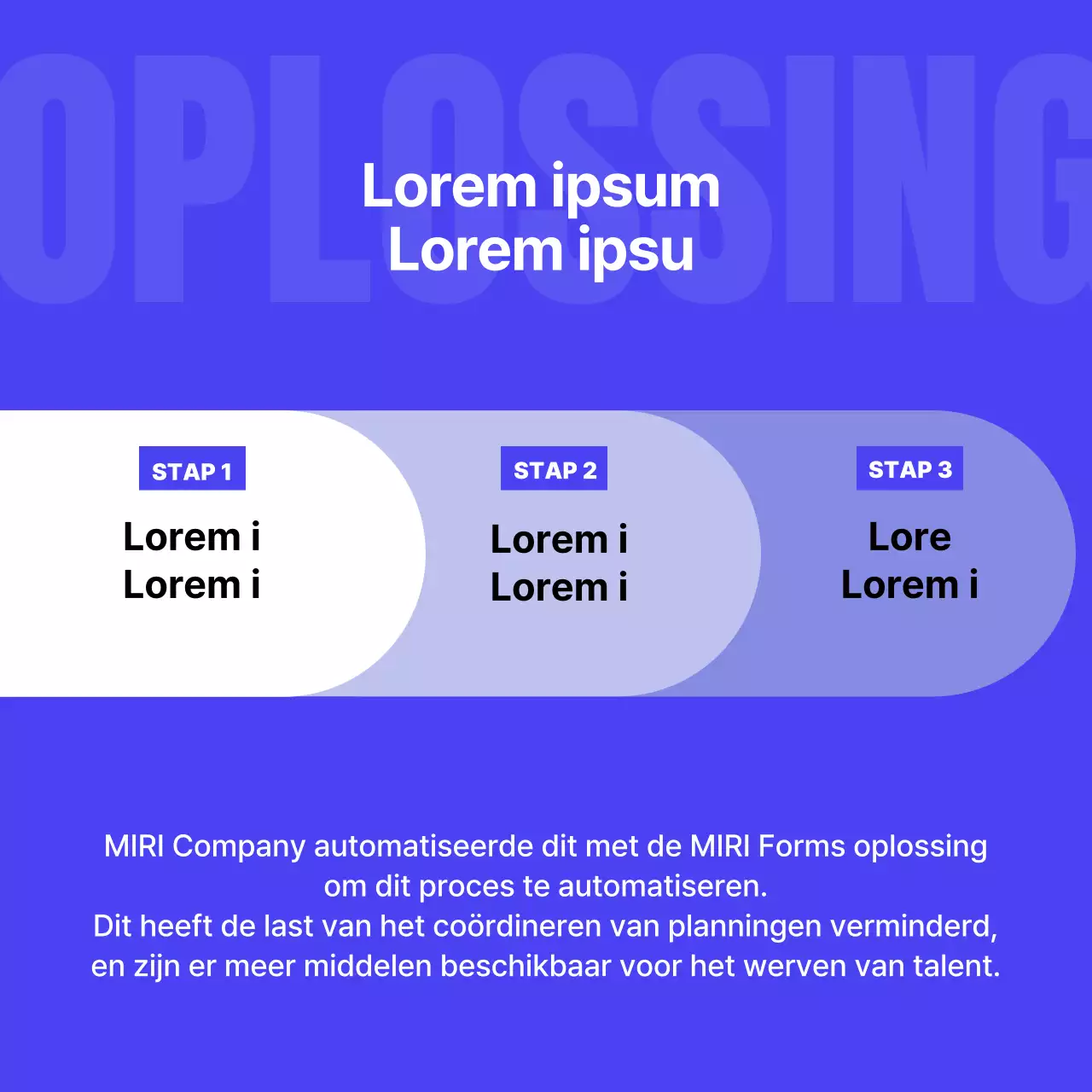 Hoe u het wervingsbeheersysteem van uw bedrijf in blauw en wit kunt verbeteren