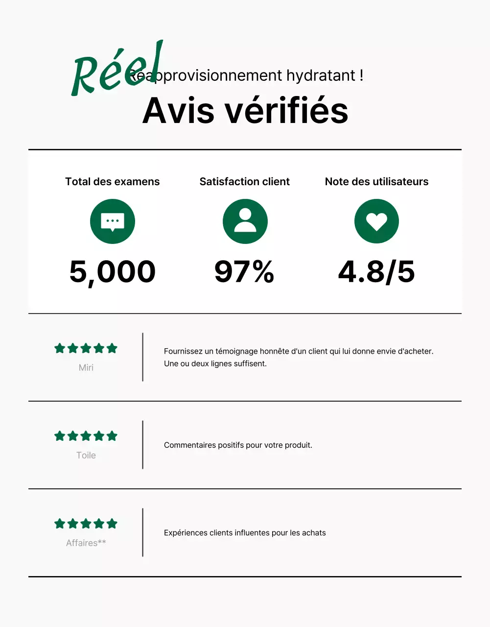 Promouvoir des cosmétiques simples et naturels en vert et blanc