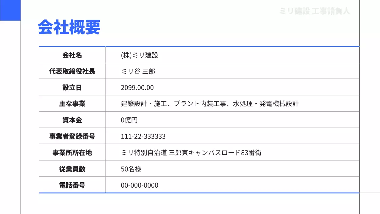 青 モダン 建設 資料 プレゼンテーション