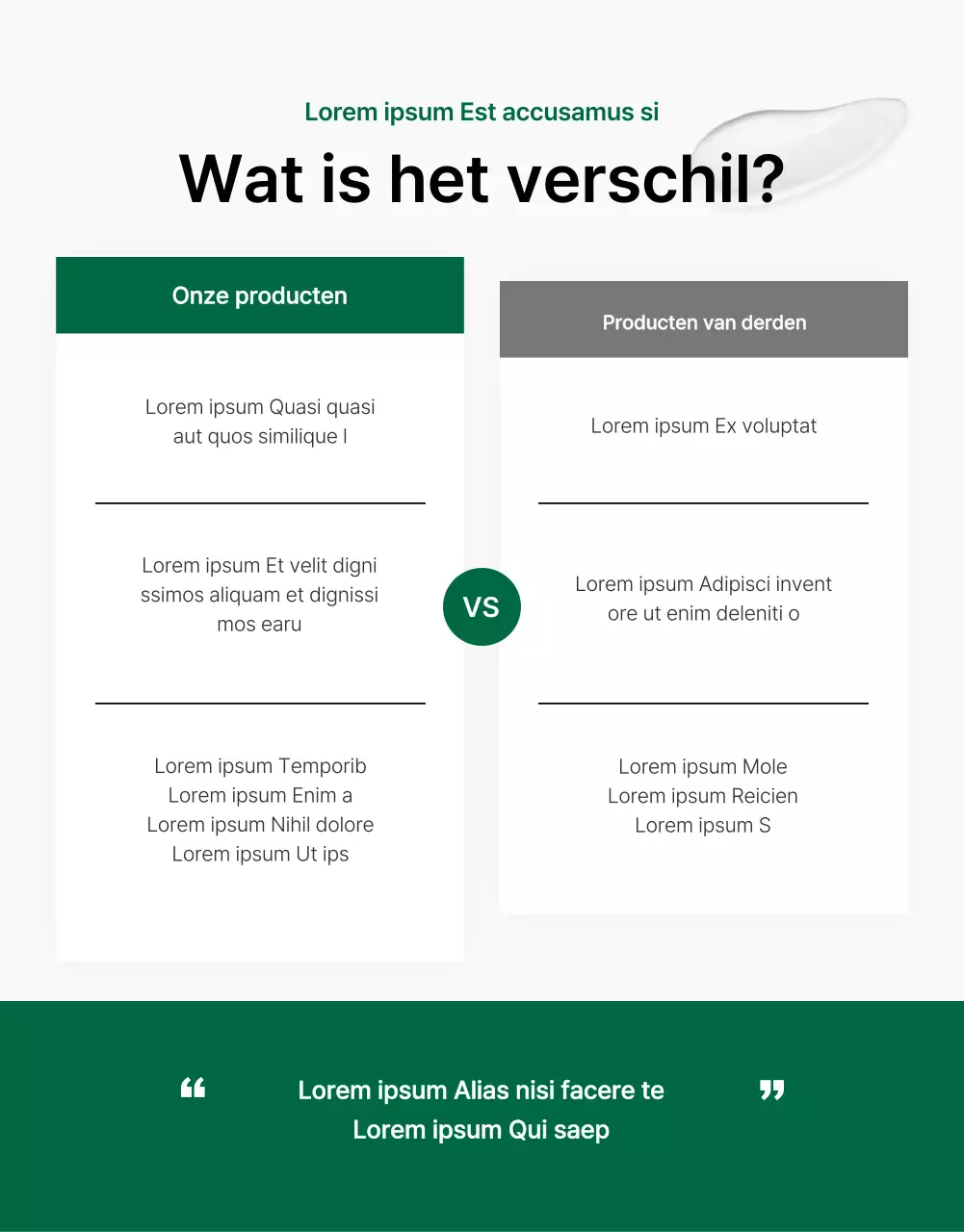 Promoot een eenvoudige groen-witte pagina met controlepunten voor natuurlijke cosmetica