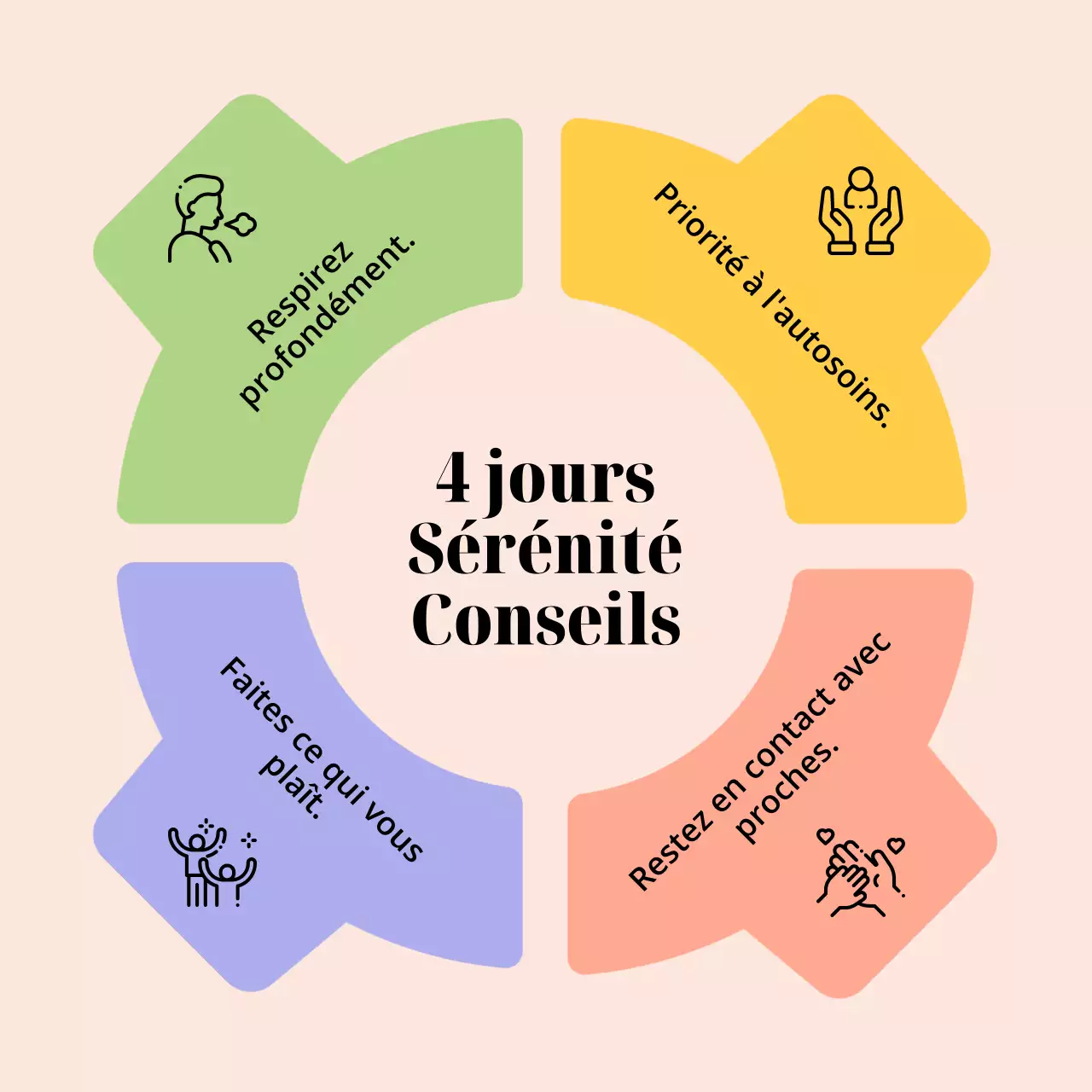 Matériel de base beige et jaune pour le cycle de santé mentale