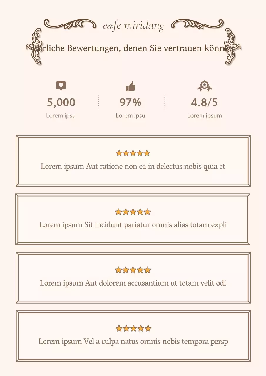 Vintage Café Bäckerei Anzeige in Elfenbein und beige