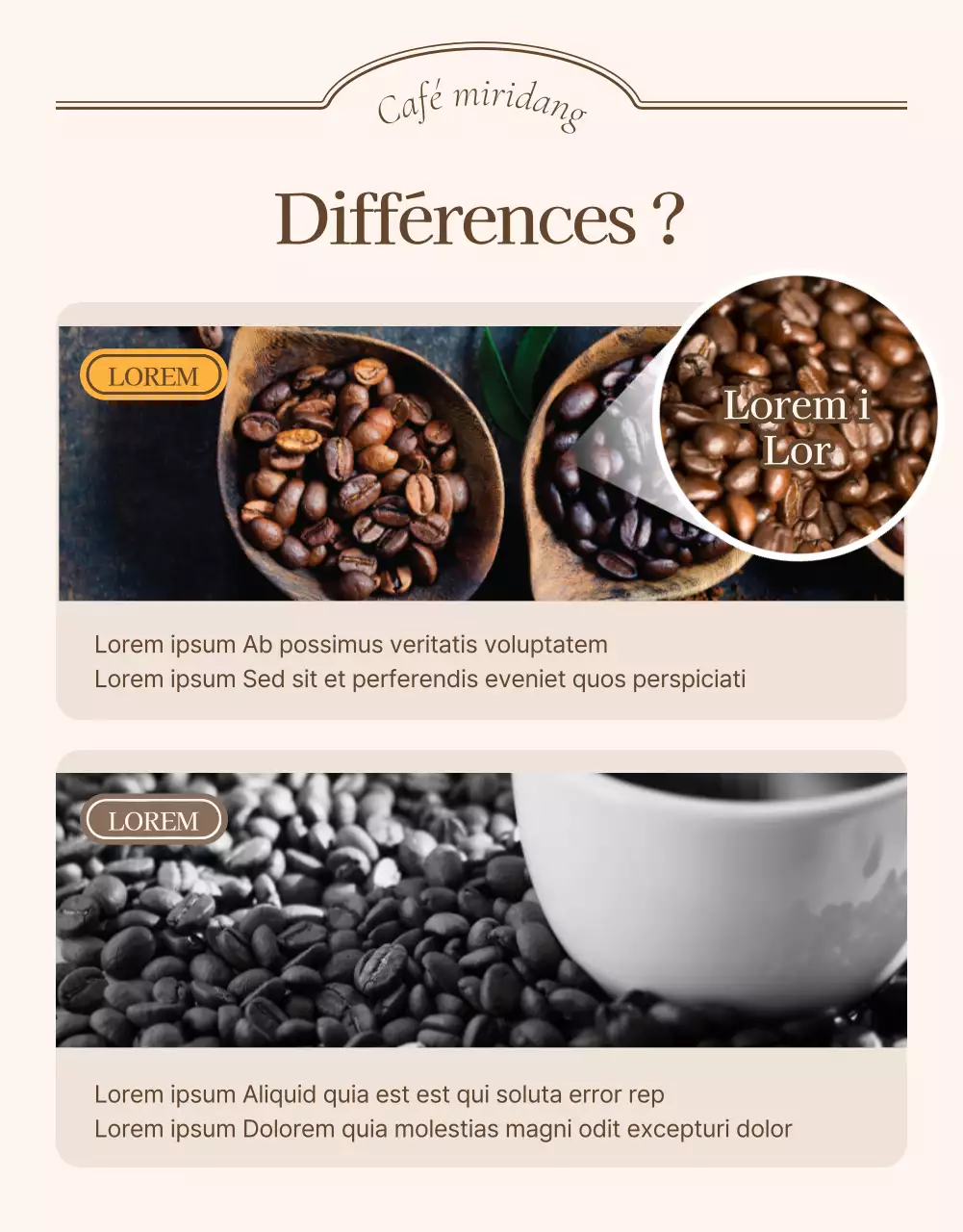 Points de contrôle ou annonces pour des pages de détail vintage en ivoire et beige