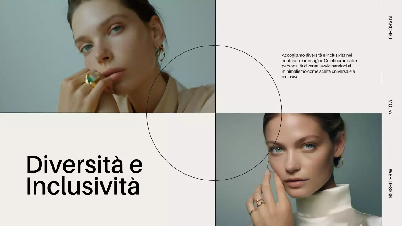 Strategia di guida allo stile del marchio moderno Ivory