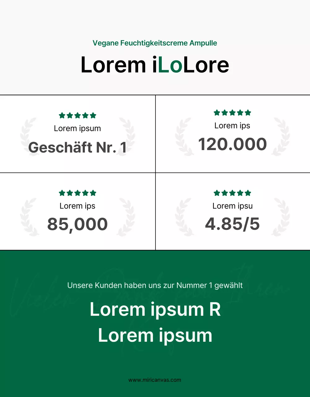 Förderung einfacher, natürlicher Kosmetik in Grün und Weiß