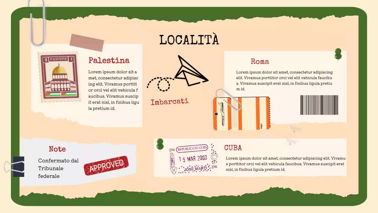 Rapporto di valigetta retrò beige e arancione